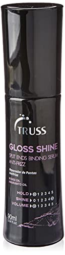 Gloss Shine - Truss