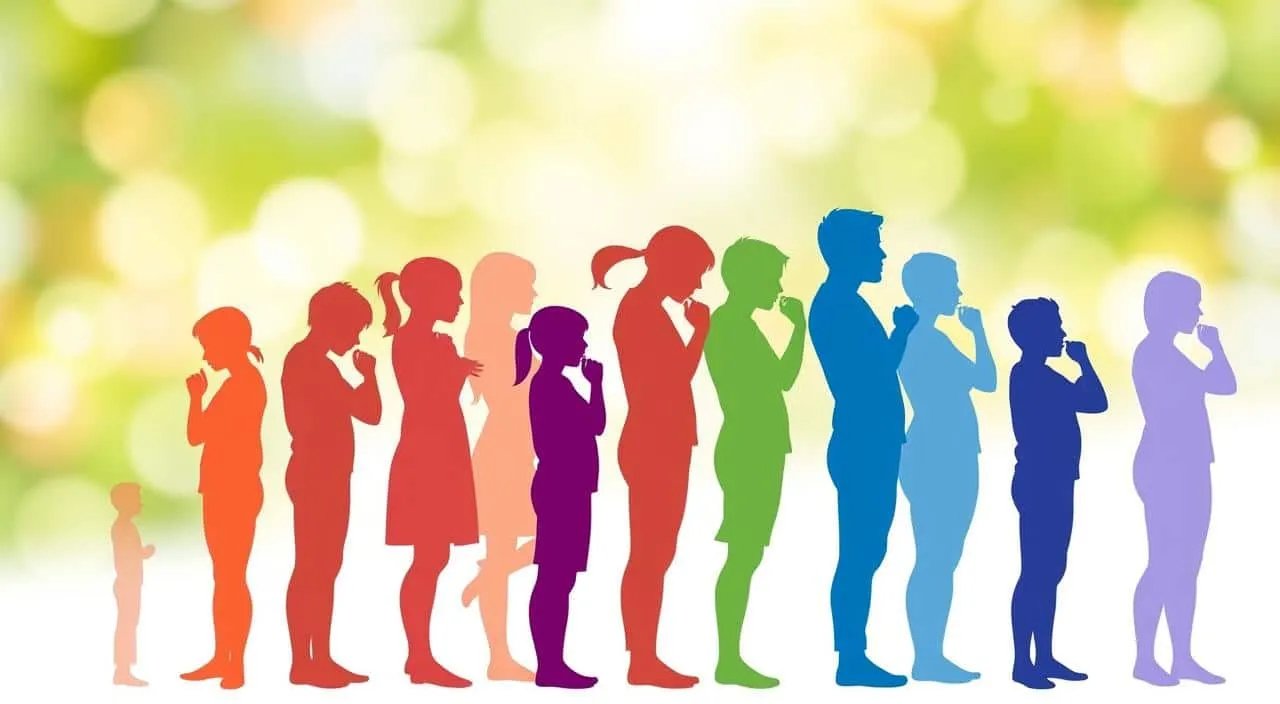 Qual Remédio Bom Para Tosse – Soluções Rápidas